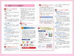 2.防犯パトロールの進め方