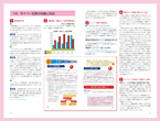 18.サイバー犯罪の知識と対応