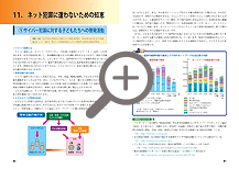 11.ネット犯罪に遭わないための知恵